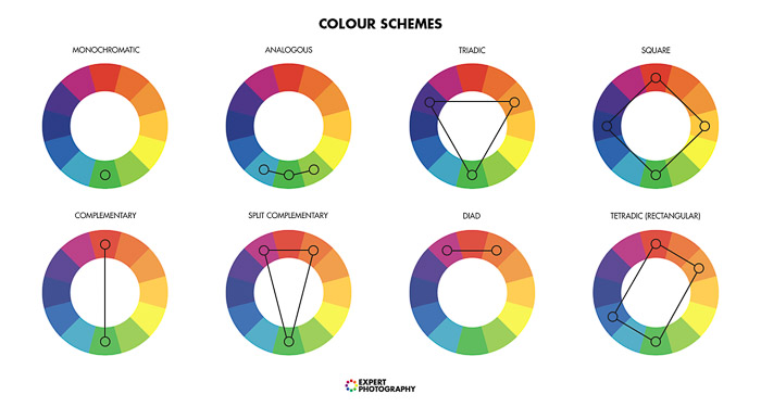 Colour-photo-Colour-Theory