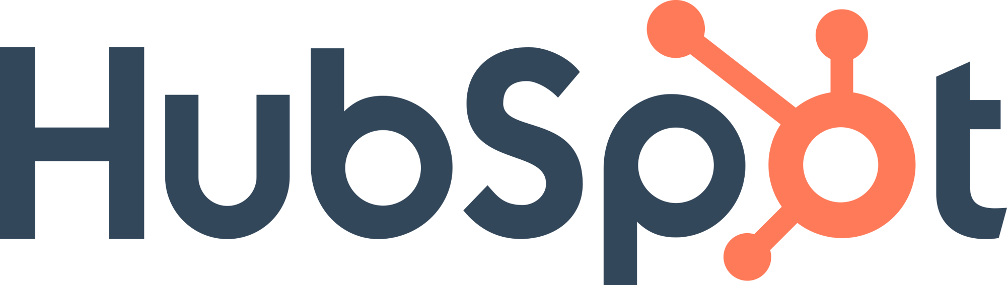 HubSpot_Logo copy