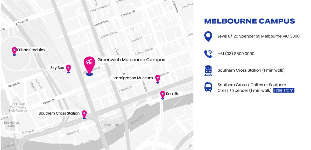 Melbourne-CAMPUS_MAPs