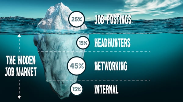 THE_HIDDEN_JOB_MARKET-1