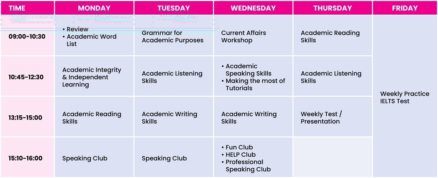 v0_ELICOS_Timetable_EAP_2026 v0_ELICOS_Timetable_EAP_2026