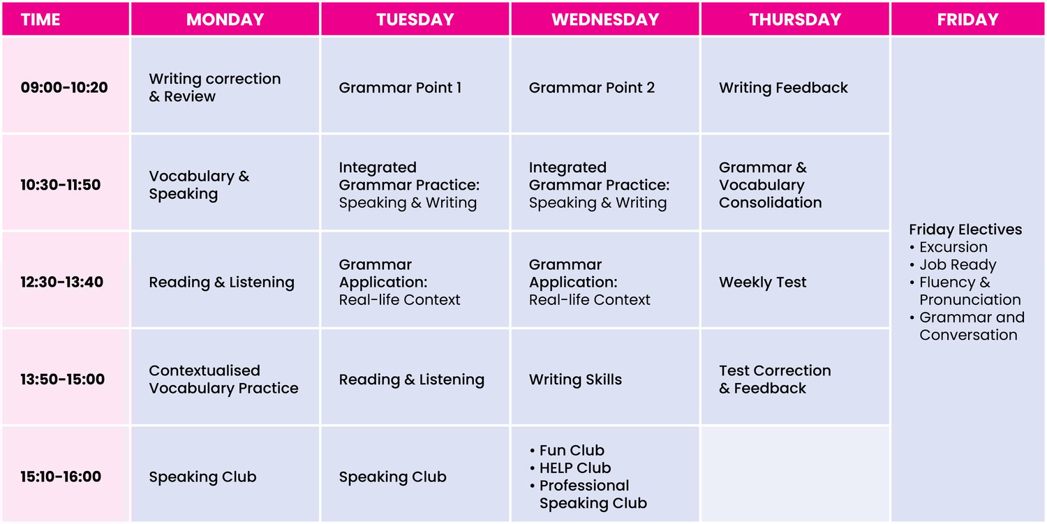 v0_ELICOS_Timetable_General_English_2026 v0_ELICOS_Timetable_General_English_2026