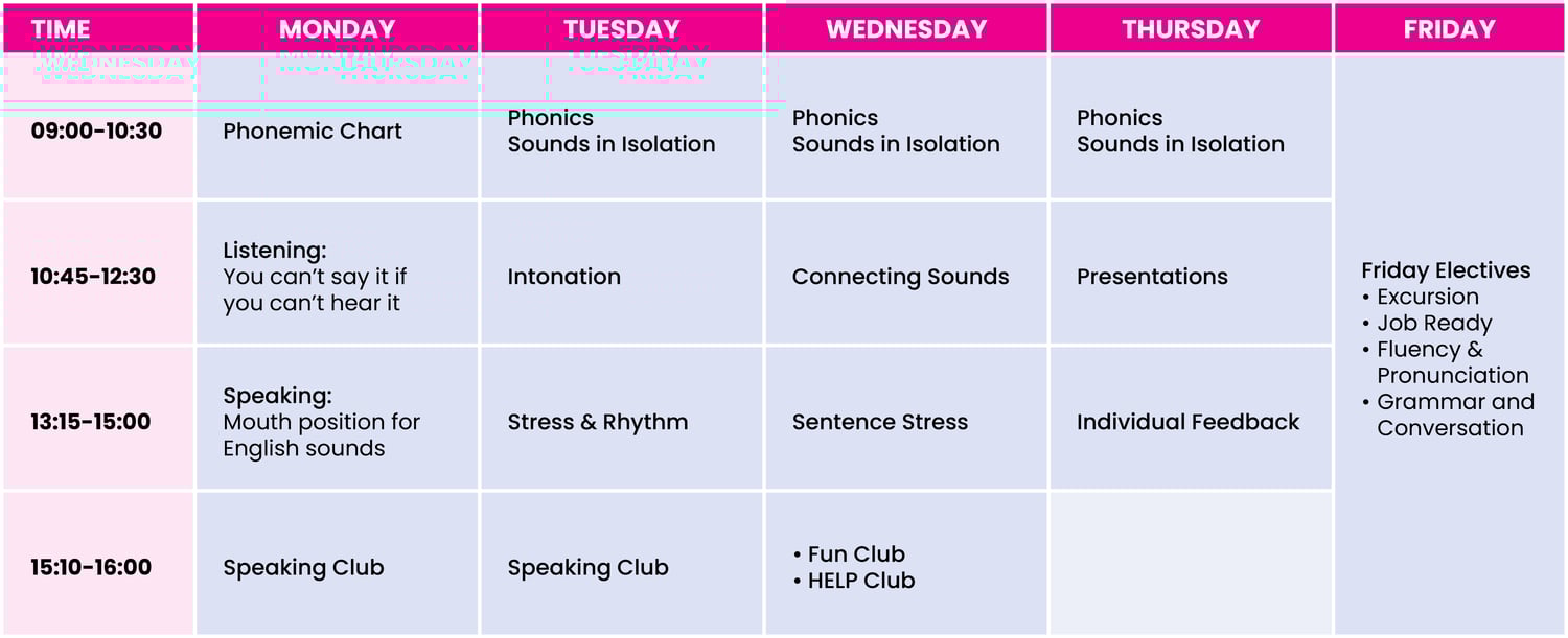 v0_ELICOS_Timetable_Pronunciation_In_Context_2026 v0_ELICOS_Timetable_Pronunciation_In_Context_2026
