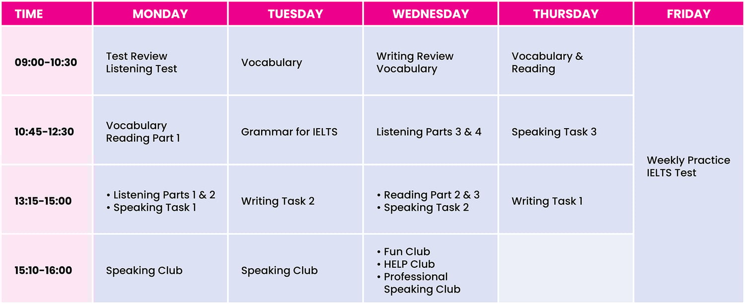 v0_ELICOS_Timetable_Template_IELTS_Prep_2026_2000px v0_ELICOS_Timetable_Template_IELTS_Prep_2026_2000px