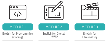 Greenwich College | English+ Creative Technology